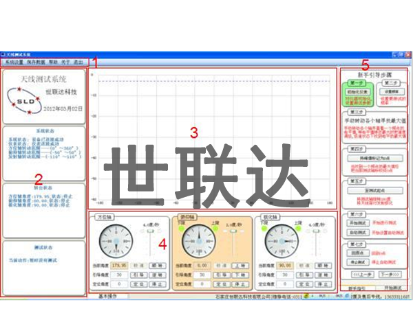 自動(dòng)測量軟件