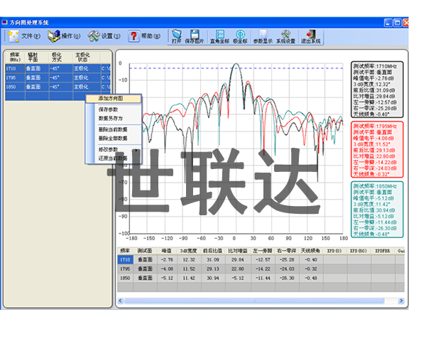 漳州數(shù)據(jù)分析軟件