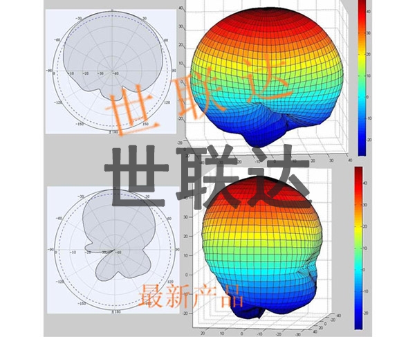 雙鴨山數(shù)據(jù)分析軟件